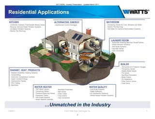 Residential Applications
2/28/2017 © 2017 Watts Water Technologies, Inc. 5
…Unmatched in the Industry
BATHROOM
• Tempering Valves for Tubs, Showers and Sinks
• Electric Tile Warming
• Hot Water On Demand Recirculation Systems
KITCHEN
• Undersink Guardian Thermostatic Mixing Valves
• Reverse Osmosis Water Filtration Systems
• Ice Maker Filtration Systems
• Electric Tile Warming
LAUNDRY ROOM
• Automatic Washing Machine Shutoff Valves
• Water Hammer Arrestors
• Anti-Scale Systems
• Gas Ball Valves
• Gas Connectors
BOILER
• Temperature & Pressure Gauges
• Tempering Valves
• Safety Relief Valves
• Fill Valves
• Backflow Preventers
• Boiler Drains
• Air Separators
• Flow Control Valves
• Float Vents
• Anti-Scale Systems
• Water Softeners
• UV Disinfection Systems
• Whole House Filtration Systems
WATER QUALITY
RADIANT HEAT PRODUCTS
• Radiant Underfloor Heating Systems
• Snowmelting
• Electronic Temperature Controls
• Quick Connect Fittings
• Hydrocontrol Panels
• PEX Tubing
• Manifolds
• Backflow Preventers
• Ball Valves
• Drain Tubes
• Floor Drains
• Gas Connectors
• T&P Relief Valves
• Tempering Valves
• Pressure Reducing Valves
• Expansion Tanks
• Anti-Scale Systems
• Water Detector Shutoffs
ALTERNATIVE ENERGY
• Geothermal Control Packages
WATER HEATER
2017 NDRs - Investor Presentation - Updated March 2017
7
 
