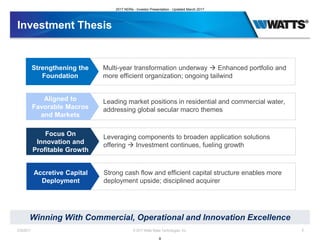 Investment Thesis
2/28/2017 © 2017 Watts Water Technologies, Inc. 6
Winning With Commercial, Operational and Innovation Excellence
Strengthening the
Foundation
Multi-year transformation underway  Enhanced portfolio and
more efficient organization; ongoing tailwind
Aligned to
Favorable Macros
and Markets
Leading market positions in residential and commercial water,
addressing global secular macro themes
Focus On
Innovation and
Profitable Growth
Leveraging components to broaden application solutions
offering  Investment continues, fueling growth
Accretive Capital
Deployment
Strong cash flow and efficient capital structure enables more
deployment upside; disciplined acquirer
2017 NDRs - Investor Presentation - Updated March 2017
8
 