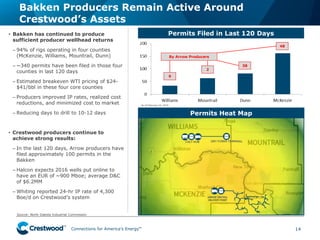 Connections for America’s Energy
™
™
™
™
™
™
• Bakken has continued to produce
sufficient producer wellhead returns
– 94% of rigs operating in four counties
(McKenzie, Williams, Mountrail, Dunn)
– ~340 permits have been filed in those four
counties in last 120 days
– Estimated breakeven WTI pricing of $24-
$41/bbl in these four core counties
– Producers improved IP rates, realized cost
reductions, and minimized cost to market
– Reducing days to drill to 10-12 days
• Crestwood producers continue to
achieve strong results:
– In the last 120 days, Arrow producers have
filed approximately 100 permits in the
Bakken
– Halcon expects 2016 wells put online to
have an EUR of ~900 Mboe; average D&C
of $6.2MM
– Whiting reported 24-hr IP rate of 4,300
Boe/d on Crestwood’s system
Bakken Producers Remain Active Around
Crestwood’s Assets
14
Permits Filed in Last 120 Days
Permits Heat Map
By Arrow Producers
9
2
38
48
Source: North Dakota Industrial Commission
As of February 24, 2016.
 