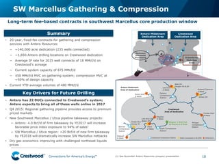 Connections for America’s Energy
™
™
™
™
™
™
• 20-year, fixed-fee contracts for gathering and compression
services with Antero Resources
− ~140,000 acre dedication (235 wells connected)
− ~1,850 Antero drilling locations on Crestwood dedication
− Average IP rate for 2015 well connects of 18 MMcf/d on
Crestwood’s acreage
− Current system capacity of 875 MMcf/d
− 450 MMcf/d MVC on gathering system; compression MVC at
~50% of design capacity
• Current YTD average volumes of 480 MMcf/d
SW Marcellus Gathering & Compression
18
Long-term fee-based contracts in southwest Marcellus core production window
Summary
Markwest
Sherwood
Processing Greenbrier
Rich Gas
Area
Crestwood
Dedication Area
Antero Midstream
Dedication Area
Key Drivers for Future Drilling
• Antero has 22 DUCs connected to Crestwood’s system;
Antero expects to bring all of these wells online in 2017
• Q4 2015: Regional gathering pipeline provides access to premium
priced markets
• New Southwest Marcellus / Utica pipeline takeaway projects:
− Antero: 4.0 Bcf/d of firm takeaway by YE2017 will increase
favorable price index exposure to 94% of sales1
− SW Marcellus / Utica region: >20 Bcf/d of new firm takeaway
by YE2018 will dramatically increase SW Marcellus netbacks
• Dry gas economics improving with challenged northeast liquids
prices
(1) See November Antero Resources company presentation.
 