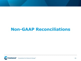 Connections for America’s Energy
™
™
™
™
™
™
Non-GAAP Reconciliations
23
 