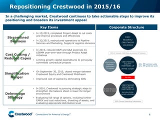 Connections for America’s Energy
™
™
™
™
™
™
Repositioning Crestwood in 2015/16
6
Corporate Structure
69.1 MM common units
62.1 MM preferred units
In a challenging market, Crestwood continues to take actionable steps to improve its
positioning and broaden its investment appeal
No IDRs
Key Items
• In 2015, reduced O&M and G&A expenses by
$26MM year-over-year through Project Adapt
initiatives
• Limiting growth capital expenditures to previously
committed contractual projects
Simplification
Merger
Cost Cutting /
Reduced Capex
• In 1Q 2015, completed Project Adapt to cut costs
and improve processes and efficiencies
• In 2Q 2015, restructured operations to Pipeline
Services and Marketing, Supply & Logistics divisions
• On September 30, 2015, closed merger between
Crestwood Equity and Crestwood Midstream
• Improved cost of capital by eliminating IDRs
Deleverage
Strategy
• In 2016, Crestwood is pursuing strategic steps to
strengthen the balance sheet in lower-for-longer
environment
• Evaluating full range of options, including further
CAPEX and cost reductions, divesting of assets, and
evaluating appropriate distribution level
Streamlined
Business
 