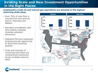 Connections for America’s Energy
™
™
™
™
™
™
Existing Scale and New Investment Opportunities
in the Right Places
7
Bakken
• Over 75% of cash flow is
sourced from two premier
basins: Marcellus and
Bakken
• Marcellus and Bakken cash
flow trading multiples
illustrate valuation
disconnect
• Delaware-Permian expansion
projects provide opportunity
to build third franchise
position
• Scale and diversity of
remaining cash flows are
competitively positioned
across multiple resource
plays
Crestwood’s crude oil and natural gas operations are situated in the highest
returning shale plays
Marcellus
 