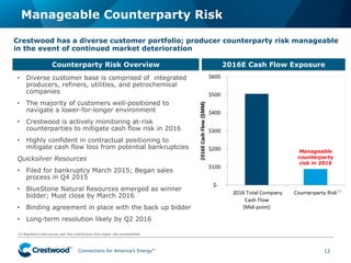 Connections for America’s Energy
™
™
™
™
™
™
•  Diverse customer base is comprised of integrated
producers, refiners, utilities, and petrochemical
companies
•  The majority of customers well-positioned to
navigate a lower-for-longer environment
•  Crestwood is actively monitoring at-risk
counterparties to mitigate cash flow risk in 2016
•  Highly confident in contractual positioning to
mitigate cash flow loss from potential bankruptcies
Quicksilver Resources
•  Filed for bankruptcy March 2015; Began sales
process in Q4 2015
•  BlueStone Natural Resources emerged as winner
bidder; Must close by March 2016
•  Binding agreement in place with the back up bidder
•  Long-term resolution likely by Q2 2016
Manageable Counterparty Risk
12
Crestwood has a diverse customer portfolio; producer counterparty risk manageable
in the event of continued market deterioration
2016E Cash Flow ExposureCounterparty Risk Overview
Manageable
counterparty
risk in 2016
(1)
(1) Represents total annual cash flow contributions from higher risk counterparties.
 
