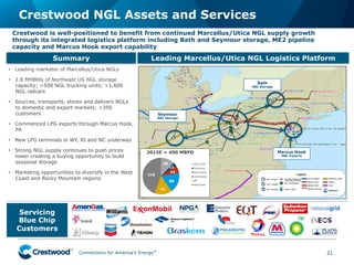 Connections for America’s Energy
™
™
™
™
™
™
•  Leading marketer of Marcellus/Utica NGLs
•  2.8 MMBbls of Northeast US NGL storage
capacity; >500 NGL trucking units; >1,600
NGL railcars
•  Sources, transports, stores and delivers NGLs
to domestic and export markets; >350
customers
•  Commenced LPG exports through Marcus Hook,
PA
•  New LPG terminals in WY, RI and NC underway
•  Strong NGL supply continues to push prices
lower creating a buying opportunity to build
seasonal storage
•  Marketing opportunities to diversify in the West
Coast and Rocky Mountain regions
21
Crestwood NGL Assets and Services
Servicing
Blue Chip
Customers
Crestwood is well-positioned to benefit from continued Marcellus/Utica NGL supply growth
through its integrated logistics platform including Bath and Seymour storage, ME2 pipeline
capacity and Marcus Hook export capability
Summary Leading Marcellus/Utica NGL Logistics Platform
Marcus Hook
NGL Exports
Bath
NGL Storage
Seymour
NGL Storage
60
15
34
88
75
218
2015E = 490 MBPD
UEO-CHK
Dominion
Blue Racer
Crestwood
BP
Markwest
 