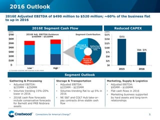 Connections for America’s Energy
™
™
™
™
™
™
2016 Outlook
5
Marketing, Supply & Logistics
•  Adjusted EBITDA:
$95MM - $100MM
•  Flat cash flows in 2016
•  Marketing business supported
by hard assets and long-term
relationships
2016E Adjusted EBITDA of $490 million to $520 million; ~60% of the business flat
to up in 2016
2016E Segment Cash Flow Reduced CAPEX
Gathering &
Processing
43%
Storage &
Transportation
40%
Marketing
Supply &
Logistics
17%
2016E Adj. EBITDA Guidance
$490MM - $520MM
Segment Outlook
Storage & Transportation
•  Adjusted EBITDA:
$225MM - $235MM
•  Volumes trending flat to up 5% in
2016
•  NE S&T and COLT Hub take-or-
pay contracts drive stable cash
flow
Gathering & Processing
•  Adjusted EBITDA:
$235MM - $250MM
•  Volumes trending 15%-20%
lower in 2016
•  2016E cash flow forecasts
include conservative forecasts
for Barnett and PRB Niobrara
assets
(1) Excludes corporate G&A expenses of $65 million.
Segment Contribution
(1) (1)
($MM) ($MM)
 