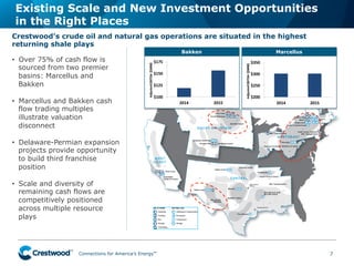 Connections for America’s Energy
™
™
™
™
™
™
Existing Scale and New Investment Opportunities
in the Right Places
7
Bakken
•  Over 75% of cash flow is
sourced from two premier
basins: Marcellus and
Bakken
•  Marcellus and Bakken cash
flow trading multiples
illustrate valuation
disconnect
•  Delaware-Permian expansion
projects provide opportunity
to build third franchise
position
•  Scale and diversity of
remaining cash flows are
competitively positioned
across multiple resource
plays
Crestwood’s crude oil and natural gas operations are situated in the highest
returning shale plays
Marcellus
 