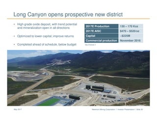 Newmont Mining Corporation I Investor Presentation I Slide 30May 2017
Long Canyon opens prospective new district
• High grade oxide deposit, with trend potential
and mineralization open in all directions
• Optimized to lower capital, improve returns
• Completed ahead of schedule, below budget
Mining at Long Canyon
See Endnote 4
2017E Production 130 – 170 Koz
2017E AISC $470 – $520/oz
Capital ~$225M
Commercial production November 2016
 