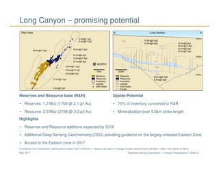 Newmont Mining Corporation I Investor Presentation I Slide 31May 2017
Long Canyon – promising potential
Reserves and Resource base (R&R)
• Reserves: 1.2 Moz (17Mt @ 2.1 g/t Au)
• Resource: 2.0 Moz (21Mt @ 3.0 g/t Au)
Upside Potential
• 75% of Inventory converted to R&R
• Mineralization over 5.0km strike length
Highlights
• Reserves and Resource additions expected by 2018
• Additional Deep Sensing Geochemistry (DSG) providing guidance on the largely untested Eastern Zone
• Access to the Eastern zone in 2017
For graphics and mineralization representations please refer to Endnote 5. Resource as used on the page includes measured and indicated (1.6Moz) and inferred (0.4Moz).
 