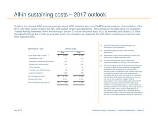 Newmont Mining Corporation I Investor Presentation I Slide 60May 2017
All-in sustaining costs – 2017 outlook
(1) Excludes Depreciation and amortization and
Reclamation and remediation.
(2) Includes stockpile and leach pad inventory
adjustments.
(3) Remediation costs include operating accretion and
amortization of asset retirement costs.
(4) Excludes development capital expenditures,
capitalized interest and change in accrued capital.
(5) The reconciliation to the left is provided for illustrative
purposes in order to better describe management’s
estimates of the components of the calculation.
Ranges for each component of the forward-looking All-
in sustaining costs per ounce are independently
calculated and, as a result, the total All-in sustaining
costs and the All-in sustaining costs per ounce may
not sum to the component ranges. While a
reconciliation to the most directly comparable GAAP
measure has been provided for 2017 AISC Gold
Outlook on a consolidated basis, a reconciliation has
not been provided on an individual site-by-site basis in
reliance on Item 10(e)(1)(i)(B) of Regulation S-K
because such reconciliation is not available without
unreasonable efforts. See the Cautionary Statement at
the end of this news release for additional information.
Similar to the historical AISC amounts presented above, AISC outlook is also a non-GAAP financial measure. A reconciliation of the
2017 Gold AISC outlook range to the 2017 CAS outlook range is provided below. The estimates in the table below are considered
“forward-looking statements” within the meaning of Section 27A of the Securities Act of 1933, as amended, and Section 21E of the
Securities Exchange Act of 1934, as amended, which are intended to be covered by the safe harbor created by such sections and
other applicable laws.
2017 Outlook - Gold Outlook range
Low High
Costs Applicable to Sales (1)(2)
$ 3,835 $ 4,185
Reclamation Costs (3)
110 130
Advanced Projects and Exploration 325 375
General and Administrative 225 250
Other Expense 5 30
Treatment and Refining Costs 20 40
Sustaining Capital (4)
600 700
All-in Sustaining Costs (5)
$ 5,125 $ 5,630
Ounces (000) Sold 5,275 5,770
All-in Sustaining Costs per oz (5)
$ 940 $ 1,000
 