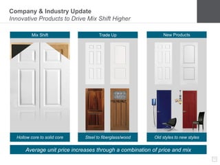 11
Company & Industry Update
Innovative Products to Drive Mix Shift Higher
Mix Shift Trade Up New Products
Hollow core to solid core Steel to fiberglass/wood Old styles to new styles
Average unit price increases through a combination of price and mix
 