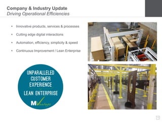 12
Company & Industry Update
Driving Operational Efficiencies
 Innovative products, services & processes
 Cutting edge digital interactions
 Automation, efficiency, simplicity & speed
 Continuous Improvement / Lean Enterprise
 