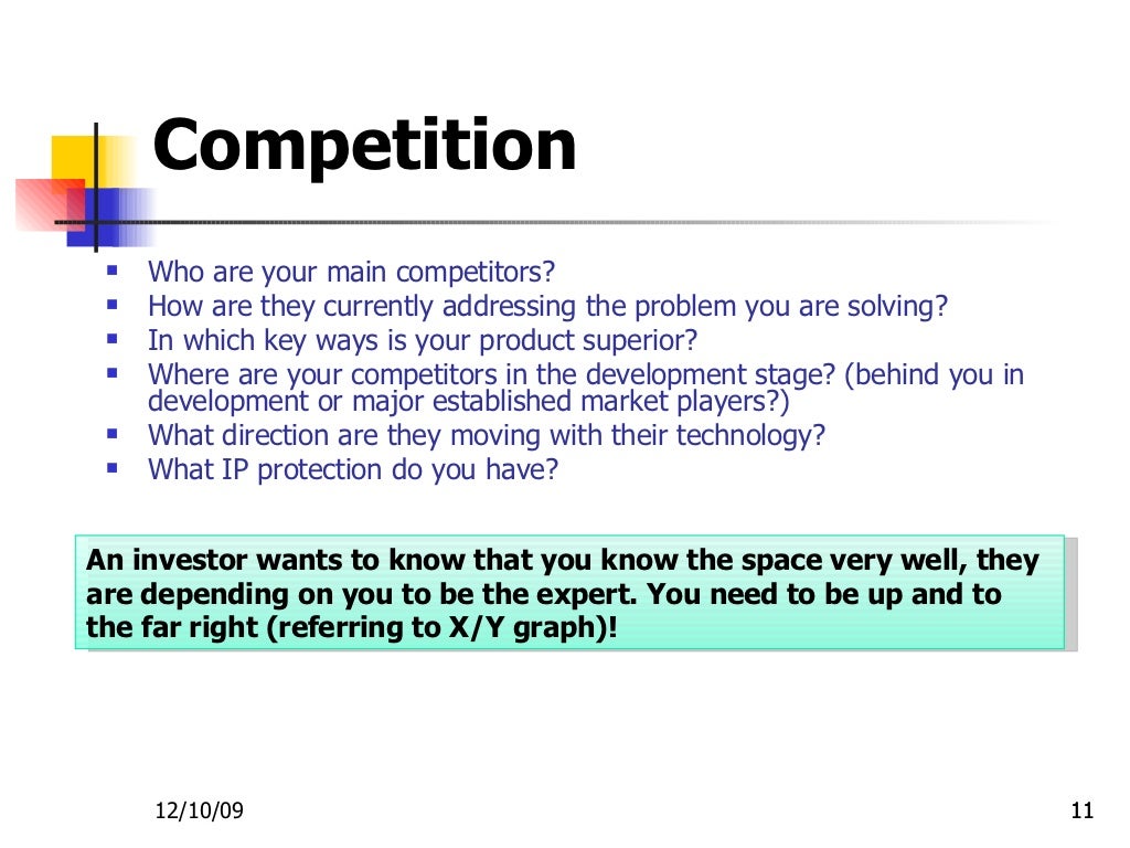 Best investor presentations picture