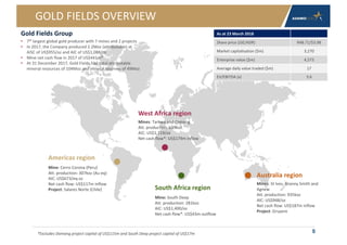 GOLD FIELDS OVERVIEW
5*Excludes Damang project capital of US$115m and South Deep project capital of US$17m
Americas region
Mine: Cerro Corona (Peru)
Att. production: 307koz (Au eq)
AIC: US$673/eq oz
Net cash flow: US$117m inflow
Project: Salares Norte (Chile) South Africa region
Mine: South Deep
Att. production: 281koz
AIC: US$1,400/oz
Net cash flow*: US$43m outflow
Gold Fields Group
• 7th largest global gold producer with 7 mines and 2 projects
• In 2017, the Company produced 2.2Moz (attributable) at
AISC of US$955/oz and AIC of US$1,088/oz
• Mine net cash flow in 2017 of US$441m*
• At 31 December 2017, Gold Fields had total attributable
mineral resources of 104Moz and mineral reserves of 49Moz
Australia region
Mines: St Ives, Granny Smith and
Agnew
Att. production: 935koz
AIC: US$948/oz
Net cash flow: US$187m inflow
Project: Gruyere
As at 23 March 2018
Share price (JSE/ADR) R48.71/$3.98
Market capitalisation ($m) 3,270
Enterprise value ($m) 4,573
Average daily value traded ($m) 17
EV/EBITDA (x) 3.6
West Africa region
Mines: Tarkwa and Damang
Att. production: 639koz
AIC: US$1,119/oz
Net cash flow*: US$179m inflow
 