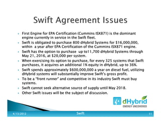 First Engine for EPA Certification (Cummins ISX871) is the dominantFirst Engine for EPA Certification (Cummins ISX871) is the dominantFirst Engine for EPA Certification (Cummins ISX871) is the dominantFirst Engine for EPA Certification (Cummins ISX871) is the dominant
engine currently in service in the Swift fleet.engine currently in service in the Swift fleet.engine currently in service in the Swift fleet.engine currently in service in the Swift fleet.
Swift is obligated to purchase 800 dHybrid Systems forSwift is obligated to purchase 800 dHybrid Systems forSwift is obligated to purchase 800 dHybrid Systems forSwift is obligated to purchase 800 dHybrid Systems for $16,000,000$16,000,000$16,000,000$16,000,000,,,,
within a year after EPA Certification of the Cummins ISX871 engine.within a year after EPA Certification of the Cummins ISX871 engine.within a year after EPA Certification of the Cummins ISX871 engine.within a year after EPA Certification of the Cummins ISX871 engine.
Swift has the option to purchase up to11,700 dHybrid Systems throughSwift has the option to purchase up to11,700 dHybrid Systems throughSwift has the option to purchase up to11,700 dHybrid Systems throughSwift has the option to purchase up to11,700 dHybrid Systems through
May 21, 2016, at $20,000 per system.May 21, 2016, at $20,000 per system.May 21, 2016, at $20,000 per system.May 21, 2016, at $20,000 per system.
When exercising its option to purchase, for every 325 systems that SwiftWhen exercising its option to purchase, for every 325 systems that SwiftWhen exercising its option to purchase, for every 325 systems that SwiftWhen exercising its option to purchase, for every 325 systems that Swift
purchases, it acquires an additional 1% equity in dHybrid, up to 36%.purchases, it acquires an additional 1% equity in dHybrid, up to 36%.purchases, it acquires an additional 1% equity in dHybrid, up to 36%.purchases, it acquires an additional 1% equity in dHybrid, up to 36%.
Swift spends approximately $600,000,000 a year on diesel fuel, utilizingSwift spends approximately $600,000,000 a year on diesel fuel, utilizingSwift spends approximately $600,000,000 a year on diesel fuel, utilizingSwift spends approximately $600,000,000 a year on diesel fuel, utilizing
dHybrid systems will substantially improve Swift’s gross profit.dHybrid systems will substantially improve Swift’s gross profit.dHybrid systems will substantially improve Swift’s gross profit.dHybrid systems will substantially improve Swift’s gross profit.
To be a “front runner” and competitive in its industry Swift must buyTo be a “front runner” and competitive in its industry Swift must buyTo be a “front runner” and competitive in its industry Swift must buyTo be a “front runner” and competitive in its industry Swift must buy
systems.systems.systems.systems.
Swift cannot seek alternative source of supply until May 2018.Swift cannot seek alternative source of supply until May 2018.Swift cannot seek alternative source of supply until May 2018.Swift cannot seek alternative source of supply until May 2018.
Other Swift issues will be the subject of discussion.Other Swift issues will be the subject of discussion.Other Swift issues will be the subject of discussion.Other Swift issues will be the subject of discussion.
4/13/20124/13/20124/13/20124/13/2012 SwiftSwiftSwiftSwift 11111111
 