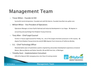 Trevor Milton – Founder & CEO
◦ Successful serial entrepreneur. Founded and sold SGS Alarms. Founded classified site upillar.com.
William Milton – Vice President of Operations
◦ Operations Manager at Union Pacific Railroad and industrial development in Las Vegas. BS degrees in
accounting and psychology from Brigham Young University
Tony Allen – Chief Legal Counsel
◦ Former in-house Legal Counsel for ProPay, Inc., one of the largest merchant processors in the country. BS
degree from Brigham Young University and JD/MBA degrees from University of California/Berkley
S.S. – Chief Technology Officer
◦ Attained twelve years of automotive systems engineering and product development experience at General
Motors, Mercury Marine and Parker Hannifin. BS and MS from Univ. of Michigan
Timothy Hunt – Implementation Consultant
◦ CEO of Go Natural CNG managing entry into Class 8 trucking market
4/13/20124/13/20124/13/20124/13/2012 Management TeamManagement TeamManagement TeamManagement Team 14141414
 