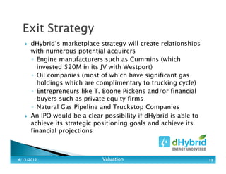 dHybrid’s marketplace strategy will create relationships
with numerous potential acquirers
◦ Engine manufacturers such as Cummins (which
invested $20M in its JV with Westport)
◦ Oil companies (most of which have significant gas
holdings which are complimentary to trucking cycle)
◦ Entrepreneurs like T. Boone Pickens and/or financial
buyers such as private equity firms
◦ Natural Gas Pipeline and Truckstop Companies
An IPO would be a clear possibility if dHybrid is able to
achieve its strategic positioning goals and achieve its
financial projections
4/13/20124/13/20124/13/20124/13/2012 ValuationValuationValuationValuation 19191919
 
