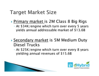 Primary market is 2M Class 8 Big Rigs
◦ At $34K/engine which turn over every 5 years
yields annual addressable market of $13.6B
Secondary market is 5M Medium Duty
Diesel Trucks
◦ At $25K/engine which turn over every 8 years
yielding annual revenues of $15.6B
 