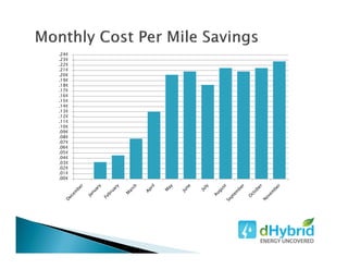 .00¢
.01¢
.02¢
.03¢
.04¢
.05¢
.06¢
.07¢
.08¢
.09¢
.10¢
.11¢
.12¢
.13¢
.14¢
.15¢
.16¢
.17¢
.18¢
.19¢
.20¢
.21¢
.22¢
.23¢
.24¢
 