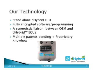 Stand alone dHybrid ECU
Fully encrypted software/programming
A synergistic liaison between OEM and
dHybrid™ ECUs
Multiple patents pending + Proprietary
knowhow
4/13/20124/13/20124/13/20124/13/2012 TechnologyTechnologyTechnologyTechnology 3333
 