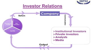 Investor Relations

 