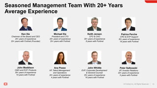 12
© Fortinet Inc. All Rights Reserved.
Seasoned Management Team With 20+ Years
Average Experience
Keith Jensen
CFO & CAO
...