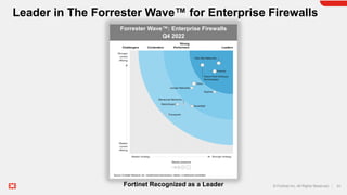 23
© Fortinet Inc. All Rights Reserved.
Forrester Wave™: Enterprise Firewalls
Q4 2022
Leader in The Forrester Wave™ for En...