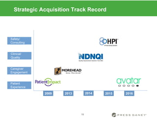 Strategic Acquisition Track Record
18
2009
Caregiver
Engagement
Safety/
Consulting
Clinical/
Quality
Patient
Experience
2013 2014 2015 2016
 
