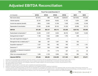 Adjusted EBITDA Reconciliation
1. Includes costs associated with modification of equity awards in connection with the liquidating distribution and IPO of $70,438 in May of 2015.
2. Write-off of unamortized deferred financing fees, loss on original issue discount and lender fees in connection with debt refinancings.
3. Non-cash property and equipment and intangible impairment charges related to the discontinuation of certain clinical solutions in 2013.
4. Management fees paid to Vestar.
5. Transaction costs incurred in connection with completed and potential acquisitions.
6. Expense associated with executive separation agreements and targeted employee headcount reductions.
7. Primarily consists of professional fees incurred for the preparation for compliance with Section 404 of the Sarbanes-Oxley Act and for design of the equity incentive and
compensation programs, professional fees incurred in connection with the IPO and capital structure, corporate strategic planning and technology consulting projects, as well as
expenses and revenue credits related to client retention due to the discontinuation of certain clinical solutions and software applications.
Fiscal Year ended December 31 YTD
($ in thousands) 2012A 2013A 2014A 2015A 2Q15 2Q16
Net income (loss) $(7,391) $99 $15,583 $(36,627) $(47,843) $16,046
Interest expense 32,157 24,644 19,832 11,163 8,354 2,366
Income tax expense (benefit) (604) 5,926 13,196 7,528 (1,360) 13,169
Depreciation & amortization 27,202 32,468 35,102 41,224 20,096 23,115
EBITDA $51,364 $63,137 $83,713 $23,288 $(20,753) $54,696
Equity-based compensation(1) 14,256 9,787 8,034 86,745 74,997 13,349
Extinguishment of debt (2) 7,185 7,922 2,894 1,750 638 -
Non-cash impairment charges (3) - 2,579 - - - -
Management fee to related party (4) 968 907 1,047 553 553 -
Acquisition expenses (5) 1,327 902 462 945 203 1,191
Severance (6) 2,797 625 1,084 2,095 - 709
Loss (gain) on disposal of property &
equipment
- 274 1,719 307 (31) 20
Other non-comparable items (7) 1,465 2,159 3,606 1,802 864 106
Adjusted EBITDA $79,362 $88,292 $102,559 $117,485 $56,471 $70,071
24
 