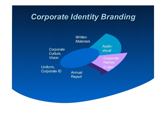 what is corporate identity in public relations