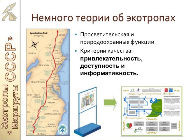 Защита гранта презентация