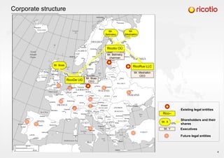 Corporate structure
Ricotio OÜ
RicoRus LLC
RicoDe UG
Mr. Belinskiy
chairman
Mr. Meshalkin
CEO
Mr. Boas
CEO
Mr. Boas
Mr.
Belinskiy
Mr.
Meshalkin
10%
90%
100%
90%
10%
Rico--
Mr. X
Mr. Y
Existing legal entities
Future legal entities
Shareholders and their
shares10%
Executives
4
 