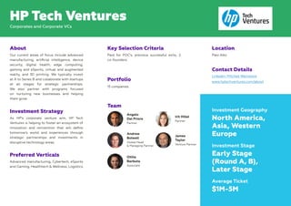 Contact Details
Linkedin: Mitchell Weinstock
www.hptechventures.com/about
Key Selection Criteria
Paid for POC's, previous ...