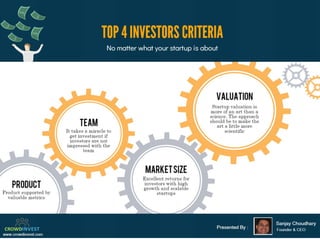 Investor's criteria 