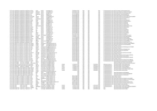 To be contacted ðŸ’­
Lightspeed Venture Partners
Lightspeed Venture Partners with their broad engagement across tech sectors and investment in BetterUp implies they would be a beneficial partner for startups focusing on career coaching and employee wellbeing.
Lightspeed Venture Partners
Harsha Kumar Partner harsha@lsip.com 91­80­4623­9797
NaN NaN NaN NaN Pre­Seed,Seed,Series A,Series B,Series C,Series D
https://in.linkedin.com/in/harshakumarlsip
To be contacted ðŸ’­
Lightspeed Venture Partners
Lightspeed Venture Partners with their broad engagement across tech sectors and investment in BetterUp implies they would be a beneficial partner for startups focusing on career coaching and employee wellbeing.
Lightspeed Venture Partners
Hemant Mohapatra Partner hemant@lsip.com 91­80­4623­9797
NaN NaN NaN NaN Pre­Seed,Seed,Series A,Series B,Series C,Series D
https://www.linkedin.com/in/hemantmohapatra
To be contacted ðŸ’­
Lightspeed Venture Partners
Lightspeed Venture Partners with their broad engagement across tech sectors and investment in BetterUp implies they would be a beneficial partner for startups focusing on career coaching and employee wellbeing.
Lightspeed Venture Partners
David Gussarsky Partner david@lsvp.com 972­3­974­6800
NaN NaN NaN NaN Pre­Seed,Seed,Series A,Series B,Series C,Series D
https://www.linkedin.com/in/davidgussarsky
To be contacted ðŸ’­
Lightspeed Venture Partners
Lightspeed Venture Partners with their broad engagement across tech sectors and investment in BetterUp implies they would be a beneficial partner for startups focusing on career coaching and employee wellbeing.
Lightspeed Venture Partners
Tal Morgenstern Partner tal@lsvp.com 972­3­974­6800
NaN NaN NaN NaN Pre­Seed,Seed,Series A,Series B,Series C,Series D
https://il.linkedin.com/in/talmorgenstern
To be contacted ðŸ’­
Lightspeed Venture Partners
Lightspeed Venture Partners with their broad engagement across tech sectors and investment in BetterUp implies they would be a beneficial partner for startups focusing on career coaching and employee wellbeing.
Lightspeed Venture Partners
Amy Wu Partner amy@lsvp.com 650­234­8300 NaN NaN NaN NaN Pre­Seed,Seed,Series A,Series B,Series C,Series D
https://www.linkedin.com/in/amytongwu
To be contacted ðŸ’­
Lightspeed Venture Partners
Lightspeed Venture Partners with their broad engagement across tech sectors and investment in BetterUp implies they would be a beneficial partner for startups focusing on career coaching and employee wellbeing.
Lightspeed Venture Partners
Anoushka Vaswani Partner anoushka@lsvp.com 650­234­8300 NaN NaN NaN NaN Pre­Seed,Seed,Series A,Series B,Series C,Series D
https://www.linkedin.com/in/anoushka­vaswani­aa330017
To be contacted ðŸ’­
Lightspeed Venture Partners
Lightspeed Venture Partners with their broad engagement across tech sectors and investment in BetterUp implies they would be a beneficial partner for startups focusing on career coaching and employee wellbeing.
Lightspeed Venture Partners
Ansaf Kareem Partner ansaf@lsvp.com 650­234­8300 NaN NaN NaN NaN Pre­Seed,Seed,Series A,Series B,Series C,Series D
https://www.linkedin.com/in/ansafkareem
To be contacted ðŸ’­
Lightspeed Venture Partners
Lightspeed Venture Partners with their broad engagement across tech sectors and investment in BetterUp implies they would be a beneficial partner for startups focusing on career coaching and employee wellbeing.
Lightspeed Venture Partners
Arif Janmohamed Partner arif@lsvp.com 650­234­8300 NaN NaN NaN NaN Pre­Seed,Seed,Series A,Series B,Series C,Series D
https://www.linkedin.com/in/arifj
To be contacted ðŸ’­
Lightspeed Venture Partners
Lightspeed Venture Partners with their broad engagement across tech sectors and investment in BetterUp implies they would be a beneficial partner for startups focusing on career coaching and employee wellbeing.
Lightspeed Venture Partners
Ashley Brasier Partner ashley@lsvp.com 650­234­8300 NaN NaN NaN NaN Pre­Seed,Seed,Series A,Series B,Series C,Series D
https://www.linkedin.com/in/ashleybrasier
To be contacted ðŸ’­
Lightspeed Venture Partners
Lightspeed Venture Partners with their broad engagement across tech sectors and investment in BetterUp implies they would be a beneficial partner for startups focusing on career coaching and employee wellbeing.
Lightspeed Venture Partners
Adam Smith Partner asmith@lsvp.com 650­234­8300 NaN NaN NaN NaN Pre­Seed,Seed,Series A,Series B,Series C,Series D
https://www.linkedin.com/in/adamsmithnyc1
To be contacted ðŸ’­
Lightspeed Venture Partners
Lightspeed Venture Partners with their broad engagement across tech sectors and investment in BetterUp implies they would be a beneficial partner for startups focusing on career coaching and employee wellbeing.
Lightspeed Venture Partners
Alex Taussig Partner ataussig@lsvp.com 650­234­8300 NaN NaN NaN NaN Pre­Seed,Seed,Series A,Series B,Series C,Series D
https://www.linkedin.com/in/ataussig
To be contacted ðŸ’­
Lightspeed Venture Partners
Lightspeed Venture Partners with their broad engagement across tech sectors and investment in BetterUp implies they would be a beneficial partner for startups focusing on career coaching and employee wellbeing.
Lightspeed Venture Partners
Brad Twohig Partner brad@lsvp.com 650­234­8300 NaN NaN NaN NaN Pre­Seed,Seed,Series A,Series B,Series C,Series D
https://www.linkedin.com/in/btwohig
To be contacted ðŸ’­
Lightspeed Venture Partners
Lightspeed Venture Partners with their broad engagement across tech sectors and investment in BetterUp implies they would be a beneficial partner for startups focusing on career coaching and employee wellbeing.
Lightspeed Venture Partners
Guru Chahal Partner guru@lsvp.com 650­234­8300 NaN NaN NaN NaN Pre­Seed,Seed,Series A,Series B,Series C,Series D
https://www.linkedin.com/in/guruchahal
To be contacted ðŸ’­
Lightspeed Venture Partners
Lightspeed Venture Partners with their broad engagement across tech sectors and investment in BetterUp implies they would be a beneficial partner for startups focusing on career coaching and employee wellbeing.
Lightspeed Venture Partners
Jana Messerschmidt
Partner jana@lsvp.com 650­234­8300 NaN NaN NaN NaN Pre­Seed,Seed,Series A,Series B,Series C,Series D
https://www.linkedin.com/in/janamesserschmidt
To be contacted ðŸ’­
Lightspeed Venture Partners
Lightspeed Venture Partners with their broad engagement across tech sectors and investment in BetterUp implies they would be a beneficial partner for startups focusing on career coaching and employee wellbeing.
Lightspeed Venture Partners
Jeremy Liew Partner jeremy@lsvp.com 650­234­8300 NaN NaN NaN NaN Pre­Seed,Seed,Series A,Series B,Series C,Series D
https://www.linkedin.com/in/jeremyliew
To be contacted ðŸ’­
Lightspeed Venture Partners
Lightspeed Venture Partners with their broad engagement across tech sectors and investment in BetterUp implies they would be a beneficial partner for startups focusing on career coaching and employee wellbeing.
Lightspeed Venture Partners
Merci Grace Partner merci@lsvp.com 650­234­8300 NaN NaN NaN NaN Pre­Seed,Seed,Series A,Series B,Series C,Series D
https://www.linkedin.com/in/merci
To be contacted ðŸ’­
Lightspeed Venture Partners
Lightspeed Venture Partners with their broad engagement across tech sectors and investment in BetterUp implies they would be a beneficial partner for startups focusing on career coaching and employee wellbeing.
Lightspeed Venture Partners
Natalie Luu Partner natalie@lsvp.com 650­234­8300 NaN NaN NaN NaN Pre­Seed,Seed,Series A,Series B,Series C,Series D
https://www.linkedin.com/in/natalieluu
To be contacted ðŸ’­
Lightspeed Venture Partners
Lightspeed Venture Partners with their broad engagement across tech sectors and investment in BetterUp implies they would be a beneficial partner for startups focusing on career coaching and employee wellbeing.
Lightspeed Venture Partners
Peter Nieh Partner pnieh@lsvp.com 650­234­8300 NaN NaN NaN NaN Pre­Seed,Seed,Series A,Series B,Series C,Series D
https://www.linkedin.com/in/peternieh
To be contacted ðŸ’­
Lightspeed Venture Partners
Lightspeed Venture Partners with their broad engagement across tech sectors and investment in BetterUp implies they would be a beneficial partner for startups focusing on career coaching and employee wellbeing.
Lightspeed Venture Partners
Raviraj Jain Partner raviraj@lsvp.com 650­234­8300 NaN NaN NaN NaN Pre­Seed,Seed,Series A,Series B,Series C,Series D
https://www.linkedin.com/in/ravirajjain
To be contacted ðŸ’­
Lightspeed Venture Partners
Lightspeed Venture Partners with their broad engagement across tech sectors and investment in BetterUp implies they would be a beneficial partner for startups focusing on career coaching and employee wellbeing.
Lightspeed Venture Partners
Ravi Mhatre Partner rmhatre@lsvp.com 650­234­8300 NaN NaN NaN NaN Pre­Seed,Seed,Series A,Series B,Series C,Series D
https://www.linkedin.com/in/ravimhatre
To be contacted ðŸ’­
Lightspeed Venture Partners
Lightspeed Venture Partners with their broad engagement across tech sectors and investment in BetterUp implies they would be a beneficial partner for startups focusing on career coaching and employee wellbeing.
Lightspeed Venture Partners
Dev Khare Partner dkhare@lsip.com 91­11­4251­9619
NaN NaN NaN NaN Pre­Seed,Seed,Series A,Series B,Series C,Series D
https://www.linkedin.com/in/dkhare
To be contacted ðŸ’­
Lightspeed Venture Partners
Lightspeed Venture Partners with their broad engagement across tech sectors and investment in BetterUp implies they would be a beneficial partner for startups focusing on career coaching and employee wellbeing.
Lightspeed Venture Partners
Shuvi Shrivastava Vice Presidentshuvi@lsip.com 91­80­4623­9797
NaN NaN NaN NaN Pre­Seed,Seed,Series A,Series B,Series C,Series D
https://www.linkedin.com/in/shuvi­shrivastava
To be contacted ðŸ’­
Lightspeed Venture Partners
Lightspeed Venture Partners with their broad engagement across tech sectors and investment in BetterUp implies they would be a beneficial partner for startups focusing on career coaching and employee wellbeing.
Lightspeed Venture Partners
Vaibhav Agrawal Partner vaibhav@lsip.com 91­80­4623­9797
NaN NaN NaN NaN Pre­Seed,Seed,Series A,Series B,Series C,Series D
https://www.linkedin.com/in/drvaibhavagrawal
To be contacted ðŸ’­
Lightspeed Venture Partners
Lightspeed Venture Partners with their broad engagement across tech sectors and investment in BetterUp implies they would be a beneficial partner for startups focusing on career coaching and employee wellbeing.
Lightspeed Venture Partners
Yoni Cheifetz Partner yoni@lsvp.com 972­3­974­6800
NaN NaN NaN NaN Pre­Seed,Seed,Series A,Series B,Series C,Series D
https://www.linkedin.com/in/yonicheifetz
To be contacted ðŸ’­
Lightspeed Venture Partners
Lightspeed Venture Partners with their broad engagement across tech sectors and investment in BetterUp implies they would be a beneficial partner for startups focusing on career coaching and employee wellbeing.
Lightspeed Venture Partners
Arsham Memarzadeh Partner arsham@lsvp.com 650­234­8300 NaN NaN NaN NaN Pre­Seed,Seed,Series A,Series B,Series C,Series D
https://www.linkedin.com/in/nnamdiiregbulem
To be contacted ðŸ’­
Lightspeed Venture Partners
Lightspeed Venture Partners with their broad engagement across tech sectors and investment in BetterUp implies they would be a beneficial partner for startups focusing on career coaching and employee wellbeing.
Lightspeed Venture Partners
Barry Eggers Partner eggers@lsvp.com 650­234­8300 NaN NaN NaN NaN Pre­Seed,Seed,Series A,Series B,Series C,Series D
https://www.linkedin.com/in/barry­eggers­3b63692
To be contacted ðŸ’­
Lightspeed Venture Partners
Lightspeed Venture Partners with their broad engagement across tech sectors and investment in BetterUp implies they would be a beneficial partner for startups focusing on career coaching and employee wellbeing.
Lightspeed Venture Partners
Nakul Mandan Venture Partner
nakul@lsvp.com 650­234­8300 NaN NaN NaN NaN Pre­Seed,Seed,Series A,Series B,Series C,Series D
https://www.linkedin.com/in/nakulmandan
To be contacted ðŸ’­
Lightspeed Venture Partners
Lightspeed Venture Partners with their broad engagement across tech sectors and investment in BetterUp implies they would be a beneficial partner for startups focusing on career coaching and employee wellbeing.
Lightspeed Venture Partners
Will Kohler Partner will@lsvp.com 650­234­8300 NaN NaN NaN NaN Pre­Seed,Seed,Series A,Series B,Series C,Series D
https://www.linkedin.com/in/will­kohler­217144
To be contacted ðŸ’­
Western Technology Investment
Western Technology Investmentâ
Western Technology Investment
Andrew Baldwin Investment Partner
andrew@westerntech.com 650­234­4300 NaN NaN NaN NaN Pre­Seed,Seed,Series A,Series B,Series C,Series D
https://www.linkedin.com/in/andrew­baldwin­8938024
To be contacted ðŸ’­
Western Technology Investment
Western Technology Investmentâ
Western Technology Investment
Annelies Gamble Principal annelies@westerntech.com 650­234­4300 NaN NaN NaN NaN Pre­Seed,Seed,Series A,Series B,Series C,Series D
https://www.linkedin.com/in/anneliesgamble
To be contacted ðŸ’­
Western Technology Investment
Western Technology Investmentâ
Western Technology Investment
Danielle London Analyst daniellel@westerntech.com 650­234­4300 NaN NaN NaN NaN Pre­Seed,Seed,Series A,Series B,Series C,Series D
To be contacted ðŸ’­
Western Technology Investment
Western Technology Investmentâ
Western Technology Investment
Dave Gravano Investment Partner
daveg@westerntech.com 650­234­4300 NaN NaN NaN NaN Pre­Seed,Seed,Series A,Series B,Series C,Series D
https://www.linkedin.com/in/david­gravano­b74a308
To be contacted ðŸ’­
Western Technology Investment
Western Technology Investmentâ
Western Technology Investment
David Wanek Investment Partner
davidw@westerntech.com 650­234­4300 NaN NaN NaN NaN Pre­Seed,Seed,Series A,Series B,Series C,Series D
To be contacted ðŸ’­
Western Technology Investment
Western Technology Investmentâ
Western Technology Investment
Hagi Schwartz Venture Partner
hagi@westerntech.com 650­234­4300 NaN NaN NaN NaN Pre­Seed,Seed,Series A,Series B,Series C,Series D
https://www.linkedin.com/in/hagischwartz
To be contacted ðŸ’­
Western Technology Investment
Western Technology Investmentâ
Western Technology Investment
Jay Cohan Investment Partner
jayc@westerntech.com 650­234­4300 NaN NaN NaN NaN Pre­Seed,Seed,Series A,Series B,Series C,Series D
https://www.linkedin.com/in/jaycohan
To be contacted ðŸ’­
Western Technology Investment
Western Technology Investmentâ
Western Technology Investment
Jon Beizer Investment Partner
jon@westerntech.com 650­234­4300 NaN NaN NaN NaN Pre­Seed,Seed,Series A,Series B,Series C,Series D
To be contacted ðŸ’­
Western Technology Investment
Western Technology Investmentâ
Western Technology Investment
Maurice Werdegar Investment Partner, CEO
mauricew@westerntech.com 650­234­4300 NaN NaN NaN NaN Pre­Seed,Seed,Series A,Series B,Series C,Series D
https://www.linkedin.com/in/mauricewerdegar
To be contacted ðŸ’­
Western Technology Investment
Western Technology Investmentâ
Western Technology Investment
Ron Swenson Partner Emeritus
rons@westerntech.com 650­234­4300 NaN NaN NaN NaN Pre­Seed,Seed,Series A,Series B,Series C,Series D
To be contacted ðŸ’­
Western Technology Investment
Western Technology Investmentâ
Western Technology Investment
Ross Glasser Investment Partner
ross@westerntech.com 650­234­4300 NaN NaN NaN NaN Pre­Seed,Seed,Series A,Series B,Series C,Series D
https://www.linkedin.com/in/ross­glasser­10415311
To be contacted ðŸ’­
Western Technology Investment
Western Technology Investmentâ
Western Technology Investment
Rudy Ruano Investment Partner
rudy@westerntech.com 650­234­4300 NaN NaN NaN NaN Pre­Seed,Seed,Series A,Series B,Series C,Series D
https://www.linkedin.com/in/rudyruano
To be contacted ðŸ’­
Western Technology Investment
Western Technology Investmentâ
Western Technology Investment
Sal Gutierrez Partner Emeritus
salg@westerntech.com 650­234­4300 NaN NaN NaN NaN Pre­Seed,Seed,Series A,Series B,Series C,Series D
https://www.linkedin.com/in/sal­gutierrez­75b1766
To be contacted ðŸ’­
Western Technology Investment
Western Technology Investmentâ
Western Technology Investment
Ahad Samad Associate ahads@westerntech.com 650­234­4300 NaN NaN NaN NaN Pre­Seed,Seed,Series A,Series B,Series C,Series D
To be contacted ðŸ’­
Western Technology Investment
Western Technology Investmentâ
Western Technology Investment
Bruce Levin Vice President of Finance
brucel@westerntech.com 650­234­4300 NaN NaN NaN NaN Pre­Seed,Seed,Series A,Series B,Series C,Series D
https://www.linkedin.com/in/bruce­levin­198ab138
To be contacted ðŸ’­
Western Technology Investment
Western Technology Investmentâ
Western Technology Investment
Patrick Ward Senior Associate
patrickw@westerntech.com 650­234­4300 NaN NaN NaN NaN Pre­Seed,Seed,Series A,Series B,Series C,Series D
https://www.linkedin.com/in/patrick­ward­62743255
To be contacted ðŸ’­
EduCapital Given their investment in FourthRev, a platform bridging the digital skills gap, a founder in the EdTech or career development space could find significant support and alignment with the investor's goals.
EduCapital Litzie Maarek Founding Partner
lmaarek@educapital.fr NaN NaN NaN NaN https://fr.linkedin.com/in/litzie­maarek­6222339a
To be contacted ðŸ’­
EduCapital Given their investment in FourthRev, a platform bridging the digital skills gap, a founder in the EdTech or career development space could find significant support and alignment with the investor's goals.
EduCapital Marie­Christine
Levet Founding Partner
mclevet@educapital.fr NaN NaN NaN NaN https://www.linkedin.com/in/marie­christine­levet­26132
To be contacted ðŸ’­
Day One Ventures
Day One Ventures supports customer­oriented startups and has a portfolio of companies like Pathrise and Continuum. Their experience in brand communications could be beneficial for a career­focused startup looking to establish a strong market presence.
Day One Ventures
Masha Bucher Founder & General Partner
masha@dayoneventures.com
Verified Founder +1 540­443­9147
NaN NaN NaN +1 540­443­9147
NaN Seed,Series A,Series B http://www.linkedin.com/in/mashadrokova
To be contacted ðŸ’­
Plug and Play Tech Center
Plug and Play is engaged in diverse sectors, including HR and education, as seen with investments in Betterworks. A career development startup could benefit from their wide­ranging industry contacts and startup acceleration expertise.
Plug and Play Tech Center
Alireza Masrour General Partner
alireza@pnptc.com
Verified Partner +1 408­524­1400
NaN NaN NaN +1 408­524­1400
NaN Pre­Seed,Seed,Series A http://www.linkedin.com/in/alirezamasrour
To be contacted ðŸ’­
500 Global 500 Startups, now known as 500 Global, is a highly recognized venture capital firm with a broad network that could be levera ged for a startup focusing on career development. Their past investments in companies like The Muse and HireArt underline their interest in HR tech and career development platforms, aligning with a founder's goals in these sectors.
500 Global Amal Dokhan General Partner
amal.dokhan@500.co
Verified Partner +1 650­843­9836
NaN NaN NaN +1 650­843­9836
NaN Pre­Seed,Seed,Series A http://www.linkedin.com/in/amaldokhan
To be contacted ðŸ’­
Reach Capital Reach Capital's focus on education and workforce development is demonstrated by investments in platforms like PeopleGrove and Handshake, suggesting expertise and networks that could support a founder's vision in the career development field.
Reach Capital Shauntel Garvey Co­Founder and General Partner
shauntel@reachcapital.com
Guessed Founder +1 408­460­9122
NaN NaN NaN +1 408­460­9122
NaN Pre­Seed,Seed,Series A http://www.linkedin.com/in/shauntelpoulson
To be contacted ðŸ’­
Reach Capital Reach Capital's focus on education and workforce development is demonstrated by investments in platforms like PeopleGrove and Handshake, suggesting expertise and networks that could support a founder's vision in the career development field.
Reach Capital Esteban Sosnik General Partner
esteban@reachcapital.com
Guessed Partner +1 408­460­9122
NaN NaN NaN +1 408­460­9122
NaN Pre­Seed,Seed,Series A http://www.linkedin.com/in/esteban­sosnik­779159
To be contacted ðŸ’­
Reach Capital Reach Capital's focus on education and workforce development is demonstrated by investments in platforms like PeopleGrove and Handshake, suggesting expertise and networks that could support a founder's vision in the career development field.
Reach Capital Jennifer Carolan Co­founder and General Partner
jennifer@reachcap.com
Verified Founder +1 408­460­9122
NaN NaN NaN +1 408­460­9122
NaN Pre­Seed,Seed,Series A http://www.linkedin.com/in/jcarolan
To be contacted ðŸ’­
Reach Capital Reach Capital's focus on education and workforce development is demonstrated by investments in platforms like PeopleGrove and Handshake, suggesting expertise and networks that could support a founder's vision in the career development field.
Reach Capital Jennifer Carolan General Partner
jennifer@reachcapital.com NaN NaN NaN NaN Pre­Seed,Seed,Series A
To be contacted ðŸ’­
Reach Capital Reach Capital's focus on education and workforce development is demonstrated by investments in platforms like PeopleGrove and Handshake, suggesting expertise and networks that could support a founder's vision in the career development field.
Reach Capital Chian Gong Partner chian@reachcapital.com NaN NaN NaN NaN Pre­Seed,Seed,Series A https://www.linkedin.com/in/chiangong
To be contacted ðŸ’­
Reach Capital Reach Capital's focus on education and workforce development is demonstrated by investments in platforms like PeopleGrove and Handshake, suggesting expertise and networks that could support a founder's vision in the career development field.
Reach Capital James Kim Senior Associate
james@reachcapital.com NaN NaN NaN NaN Pre­Seed,Seed,Series A https://www.linkedin.com/in/jamesbyungjoonkim
To be contacted ðŸ’­
Reach Capital Reach Capital's focus on education and workforce development is demonstrated by investments in platforms like PeopleGrove and Handshake, suggesting expertise and networks that could support a founder's vision in the career development field.
Reach Capital Wayee Chu General Partner
wayee@reachcapital.com NaN NaN NaN NaN Pre­Seed,Seed,Series A https://www.linkedin.com/in/wayeechu
To be contacted ðŸ’­
Correlation Ventures
Correlation Ventures' investment in Bravely indicates a strong interest in performance and career development, which would align well with a founder pursuing a startup in coaching or employee growth.
Correlation Ventures
Anu Pathria Partner, Analytics
akp@correlationvc.com 858­412­8500 x117
NaN NaN NaN NaN Pre­Seed,Seed,Series A,Series B,Series C,Series D
To be contacted ðŸ’­
Correlation Ventures
Correlation Ventures' investment in Bravely indicates a strong interest in performance and career development, which would align well with a founder pursuing a startup in coaching or employee growth.
Correlation Ventures
Amit Chu Associate amit@correlationvc.com 858­412­8500 x119
NaN NaN NaN NaN Pre­Seed,Seed,Series A,Series B,Series C,Series D
To be contacted ðŸ’­
Correlation Ventures
Correlation Ventures' investment in Bravely indicates a strong interest in performance and career development, which would align well with a founder pursuing a startup in coaching or employee growth.
Correlation Ventures
David Coats Managing Director
dec@correlationvc.com 858­412­8500 x115
NaN NaN NaN NaN Pre­Seed,Seed,Series A,Series B,Series C,Series D
https://www.linkedin.com/in/david­coats­2a26b66
To be contacted ðŸ’­
Correlation Ventures
Correlation Ventures' investment in Bravely indicates a strong interest in performance and career development, which would align well with a founder pursuing a startup in coaching or employee growth.
Correlation Ventures
Grace Chui­Miller CFO gcm@correlationvc.com 858­412­8500 x123
NaN NaN NaN NaN Pre­Seed,Seed,Series A,Series B,Series C,Series D
https://www.linkedin.com/in/grace­chui­miller­b935b9
To be contacted ðŸ’­
Correlation Ventures
Correlation Ventures' investment in Bravely indicates a strong interest in performance and career development, which would align well with a founder pursuing a startup in coaching or employee growth.
Correlation Ventures
Ryan Isono Senior Associate
ryan@correlationvc.com 415­890­5425 x703
NaN NaN NaN NaN Pre­Seed,Seed,Series A,Series B,Series C,Series D
https://www.linkedin.com/in/ryanisono
To be contacted ðŸ’­
Correlation Ventures
Correlation Ventures' investment in Bravely indicates a strong interest in performance and career development, which would align well with a founder pursuing a startup in coaching or employee growth.
Correlation Ventures
Trevor Kienzle Managing Director
trevor.kienzle@correlationvc.com 650­353­3327 x10
NaN NaN NaN NaN Pre­Seed,Seed,Series A,Series B,Series C,Series D
https://www.linkedin.com/in/trevor­kienzle­477a3
To be contacted ðŸ’­
Correlation Ventures
Correlation Ventures' investment in Bravely indicates a strong interest in performance and career development, which would align well with a founder pursuing a startup in coaching or employee growth.
Correlation Ventures
Alexa Hampton Controller aaf@correlationvc.com 858­412­8500 x116
NaN NaN NaN NaN Pre­Seed,Seed,Series A,Series B,Series C,Series D
https://www.linkedin.com/in/alexa­fischer­hampton
To be contacted ðŸ’­
Correlation Ventures
Correlation Ventures' investment in Bravely indicates a strong interest in performance and career development, which would align well with a founder pursuing a startup in coaching or employee growth.
Correlation Ventures
Moiz Saifee Principal, Analytics
mas@correlationvc.com 858­412­8500 x127
NaN NaN NaN NaN Pre­Seed,Seed,Series A,Series B,Series C,Series D
https://in.linkedin.com/in/moizsaifee
To be contacted ðŸ’­
TMV TMV's investment trends, illustrated by Bravely, indicate a supportive foundation for founders aiming to innovate within the coaching and personal development sector.
TMV Soraya Darabi Co­Founder, General Partner
soraya@tmv.vc
Verified Founder +1 203­722­5087
NaN NaN NaN +1 203­722­5087
NaN Pre­Seed,Seed,Series A http://www.linkedin.com/in/sorayadarabi
To be contacted ðŸ’­
TMV TMV's investment trends, illustrated by Bravely, indicate a supportive foundation for founders aiming to innovate within the coaching and personal development sector.
TMV Marina Hadjipateras Founder and General Partner
marina@tmv.vc
Verified Founder +1 203­722­5087
NaN NaN NaN +1 203­722­5087
NaN Pre­Seed,Seed,Series A http://www.linkedin.com/in/marina­hadjipateras­64614670
To be contacted ðŸ’­
Hustle Fund Hustle Fund, with its keen eye for early startups and investments like Ramped and Skills Union, might offer a proactive approach and willingness to invest in a new venture that promotes internal skilling and job­readiness among early­career professionals.
Hustle Fund Elizabeth Yin Co­founder and General Partner
eyin@hustlefundvc.com
Verified Founder +1 650­394­6630
NaN NaN NaN +1 650­394­6630
NaN Seed http://www.linkedin.com/in/elizabethyin
To be contacted ðŸ’­
Hustle Fund Hustle Fund, with its keen eye for early startups and investments like Ramped and Skills Union, might offer a proactive approach and willingness to invest in a new venture that promotes internal skilling and job­readiness among early­career professionals.
Hustle Fund Eric Bahn Co­Founder, General Partner
ebahn@hustlefundvc.com
Verified Founder +1 650­394­6630
NaN NaN NaN +1 650­394­6630
NaN Seed http://www.linkedin.com/in/ericbahn
 