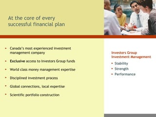 At the core of every  successful financial plan Canada’s most experienced investment  management company Exclusive  access to Investors Group funds World class money management expertise Disciplined investment process Global connections, local expertise Scientific portfolio construction Stability Strength Performance Investors Group  Investment Management 