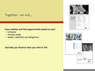 Together, we will… Face realities and find opportunities based on your Lifestyle Income needs Assets, liabilities and obligations And help you finance what you want in life 