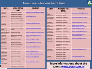 connects agriculture and tourism,