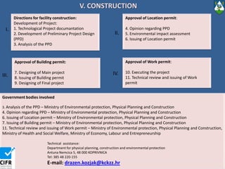 BUSINESS ZONE GORNJI ČRET, KRIŽEVCIAREA TOTAL OF THE ZONE: 45 ha OWNERSHIP: the town of KriževciDISPOSAL  OF BUILDING LAND:1) Sale throughpublictenders: price oftheland for sale is 16,4 EUR/m2 2) Grantingconstructionrights through public tenders: price of theland with construction rights is 0,07 EUR/m2 permonthCONTACT: financije@krizevci.hrDISTANCE:                                center of Križevci – 2 km (22.324 inhabitants)
