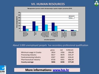 BENEFITS REGARDING PAYMENT OF COMMUNAL COMPENSATION 100% reduction for the first year of business 75% reduction for the second year of business 50% reduction for the third yearofbusiness25% reduction for thefourthyearofbusinessBENEFITS FOR ENTREPRENEURSPARTIAL EXEMPTION FROM THE COMMUNAL CONTRIBUTIONEntrepreneursinbusinesszones are exemptfromthecontriution as it folllows:For the business objects of the volume of 1000 m3 to 5000 m3 the communal contribution is reduced by 35%For the business objects of the volume over 5000 m3 the contribution is reduced by 60%KRIŽEVCI CITY IS READY TO OFFER CONSULTING AND TEHNICAL ASSISTANCE IN THE REALIZATION OF INVESTMENTSCOMPANY TAX BENEFITS:The entrepreneurs – beginners (legal and physical entities) will be exempt to the Company tax, as follows :In 1st year of business 100% In 2nd year of business 75% (tax: 70€)In 3rd year of business 50% (tax: 140€)The existing entrepreneurs that employwith notime limit contracts :up to 10 employees - exempt of the Company tax by 25% (tax: 210€)