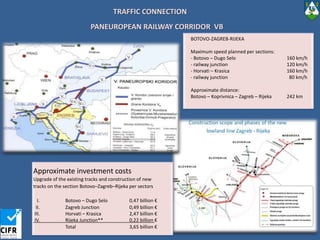 TRAFFIC CONNECTION PANEUROPEAN RAILWAY CORRIDOR  VBBOTOVO-ZAGREB-RIJEKAMaximumspeedplannedpersections:Botovo – Dugo Selo		160 km/h