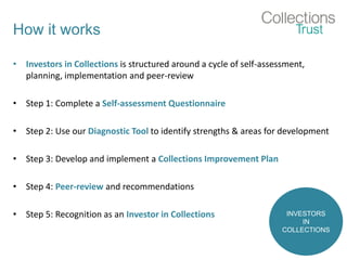 How it works
• Investors in Collections is structured around a cycle of self-assessment,
planning, implementation and peer-review
• Step 1: Complete a Self-assessment Questionnaire
• Step 2: Use our Diagnostic Tool to identify strengths & areas for development
• Step 3: Develop and implement a Collections Improvement Plan
• Step 4: Peer-review and recommendations
• Step 5: Recognition as an Investor in Collections INVESTORS
IN
COLLECTIONS
 
