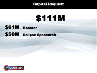Capital Request
$111M
$61M – Booster
$50M – Eclipse Spacecraft
 