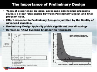 The Importance of Preliminary Design
• Years of experience on large, aerospace engineering programs
reveals a clear relationship between Preliminary Design and final
program cost.
• Effort expended in Preliminary Design is justified by the fidelity of
advanced planning.
• Preliminary Design typically yields significant overall savings.
• Reference NASA Systems Engineering Handbook
 