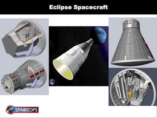 Eclipse Spacecraft
The Eclipse
 