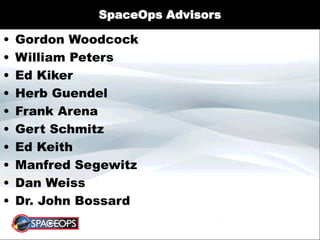 SpaceOps Advisors
• Gordon Woodcock
• William Peters
• Ed Kiker
• Herb Guendel
• Frank Arena
• Gert Schmitz
• Ed Keith
• Manfred Segewitz
• Dan Weiss
• Dr. John Bossard
 