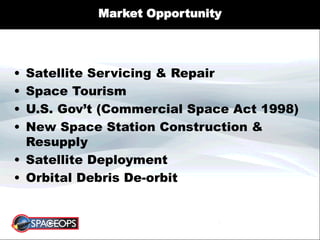 Market Opportunity
• Satellite Servicing & Repair
• Space Tourism
• U.S. Gov’t (Commercial Space Act 1998)
• New Space Station Construction &
Resupply
• Satellite Deployment
• Orbital Debris De-orbit
 