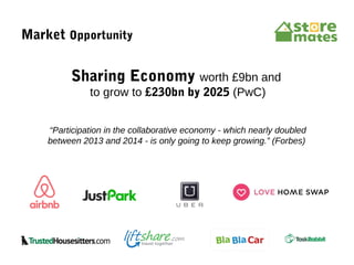 Sharing Economy worth £9bn and
to grow to £230bn by 2025 (PwC)
Market Opportunity
“Participation in the collaborative econ...