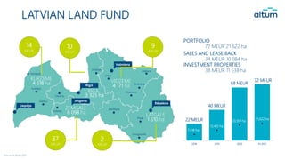 22 MEUR
40 MEUR
68 MEUR
72 MEUR
7,818 ha
13,413 ha
20,104 ha
21,622 ha
2018 2019 2020 1H 2021
14
MEUR
9
MEUR
4 171 ha
VIDZEME
2
MEUR
37
MEUR
10
MEUR
PORTFOLIO
72 MEUR 21 622 ha
SALES AND LEASE BACK
34 MEUR 10 084 ha
INVESTMENT PROPERTIES
38 MEUR 11 538 ha
1 510 ha
LATGALE
4 518 ha
KURZEME
8 098 ha
ZEMGALE
3 325 ha
RIGA
Data as of 30.06.2021
LATVIAN LAND FUND
 