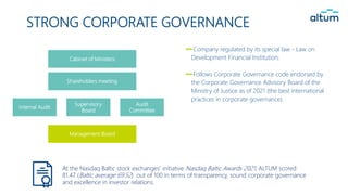STRONG CORPORATE GOVERNANCE
Company regulated by its special law - Law on
Development Financial Institution;
Follows Corporate Governance code endorsed by
the Corporate Governance Advisory Board of the
Ministry of Justice as of 2021 (the best international
practices in corporate governance).
At the Nasdaq Baltic stock exchanges’ initiative Nasdaq Baltic Awards 2021, ALTUM scored
81.47 (Baltic average 69.52) out of 100 in terms of transparency, sound corporate governance
and excellence in investor relations.
Cabinet of Ministers
Shareholders meeting
Internal Audit
Supervisory
Board
Audit
Committee
Management Board
 